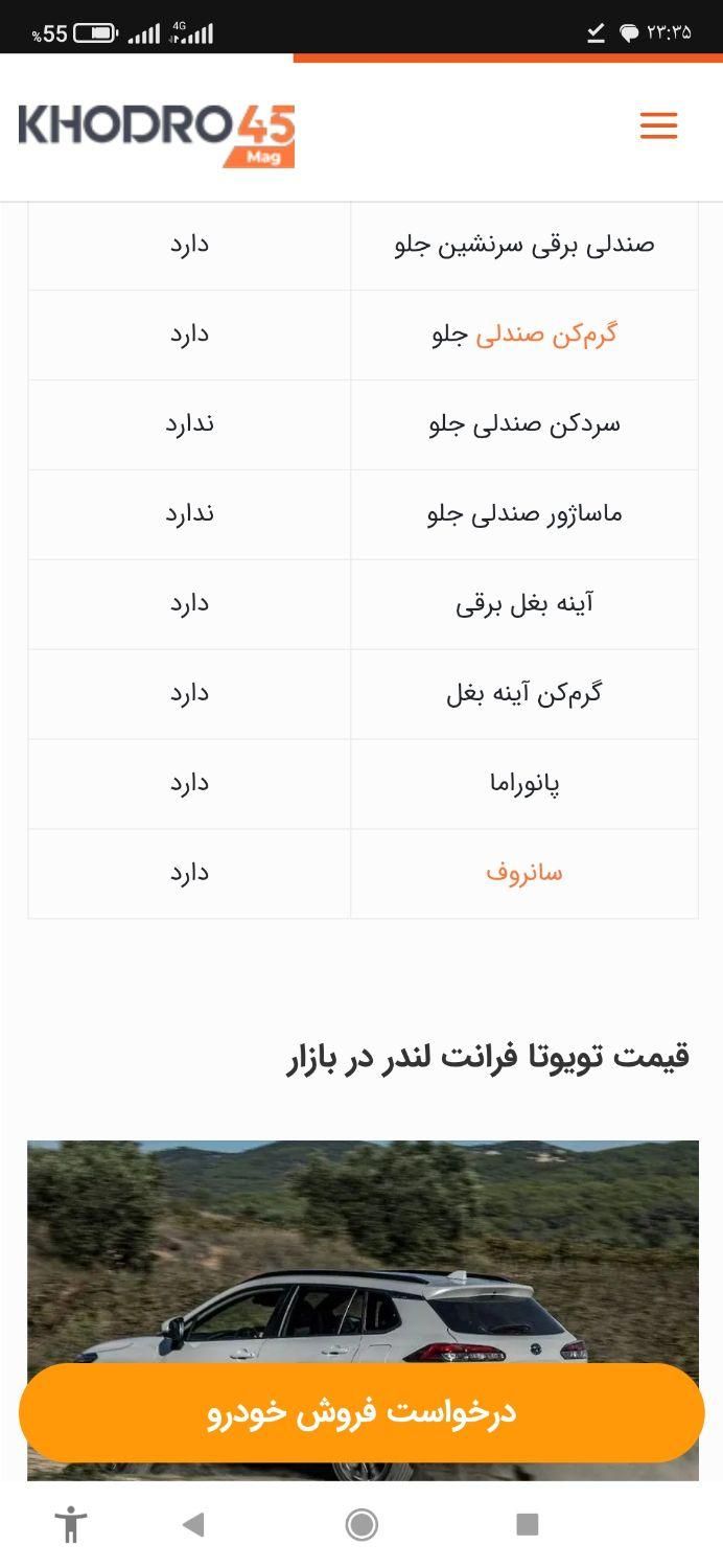 تویوتا کمری XLE - 2025