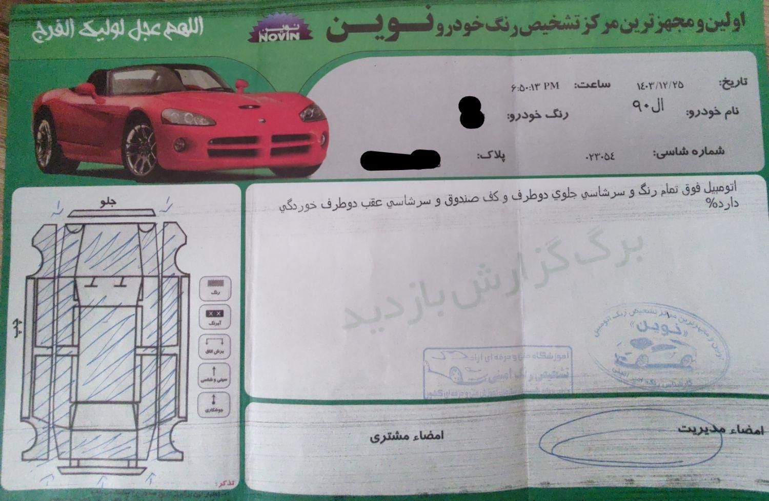 رنو تندر 90 E1 - 1387