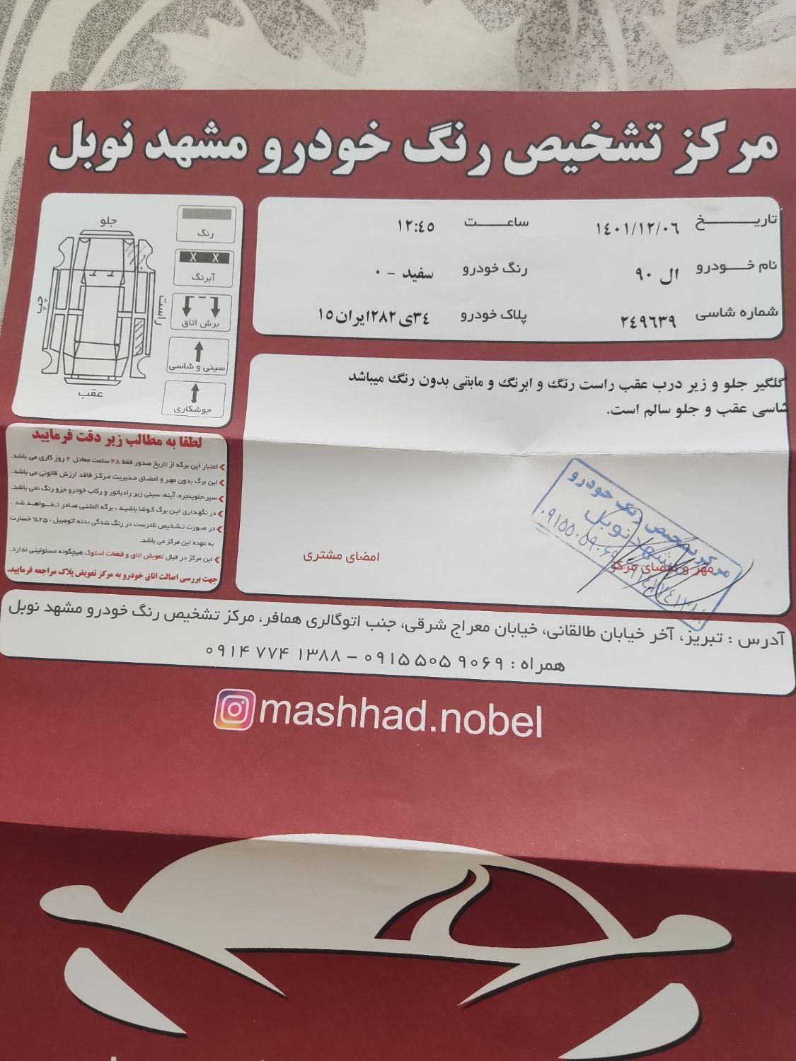 رنو تندر 90 E2 - 1394