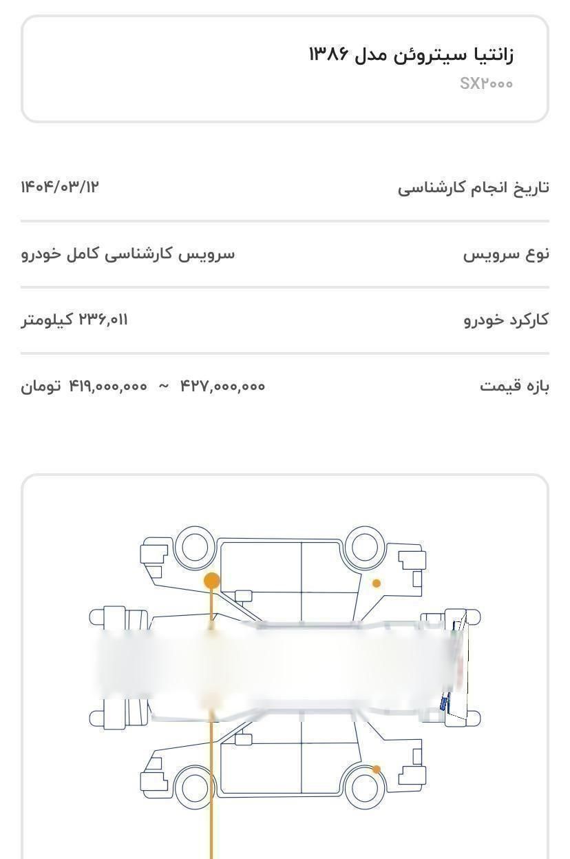 سیتروئن زانتیا X - 2007