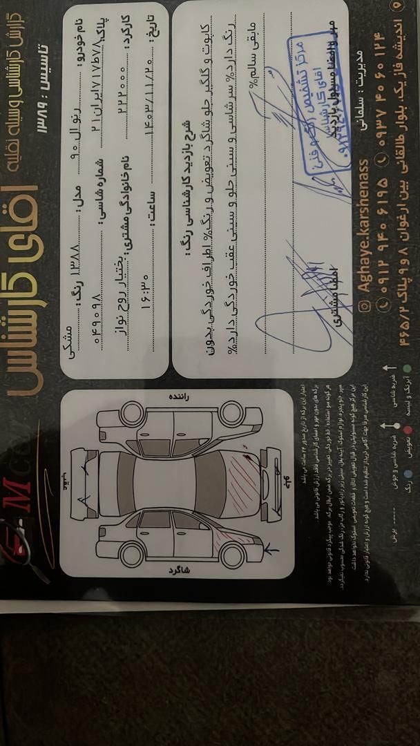 رنو تندر 90 E1 - 1388