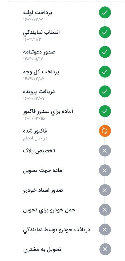 پژو 207 پانوراما دنده‌ای - 1404