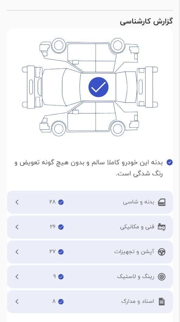 خودرو رانا، پلاس آگهی ann_18564772