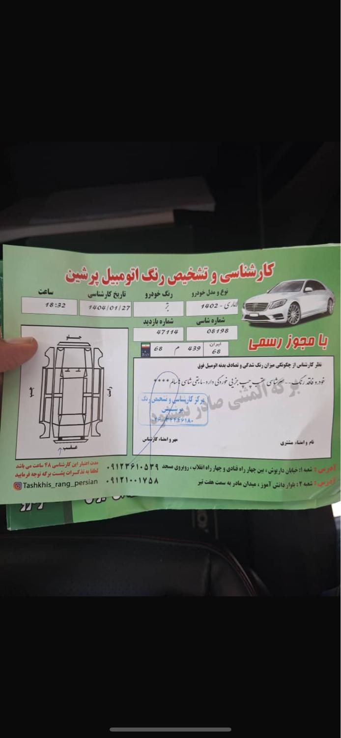 لاماری ایما اتوماتیک - 2023