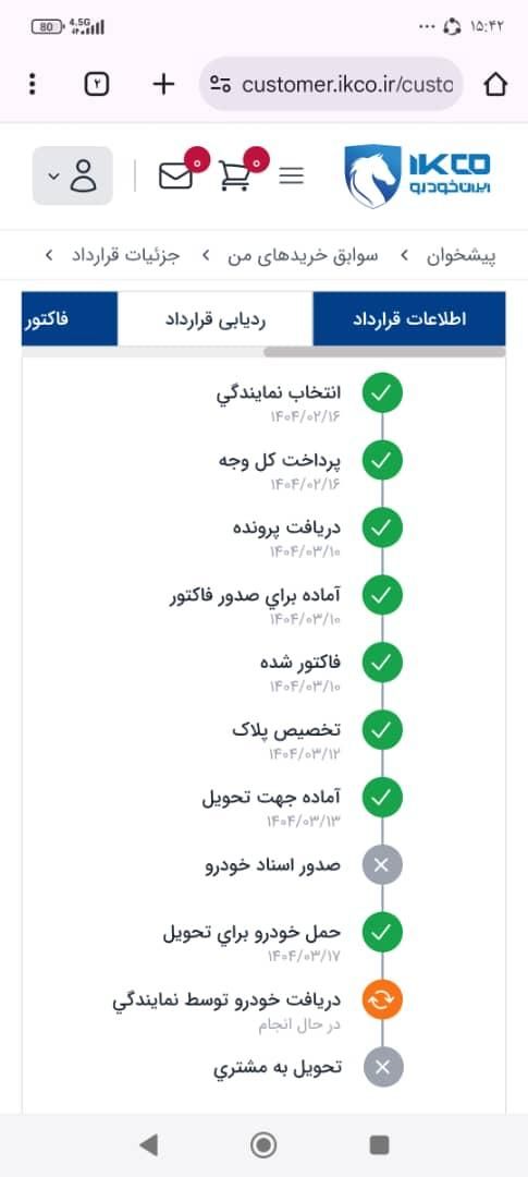 خودرو آریسان، 2 آگهی ann_18580110