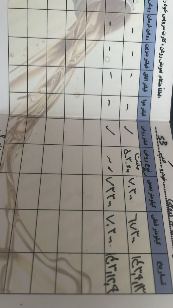 جک S3 اتوماتیک - 2018