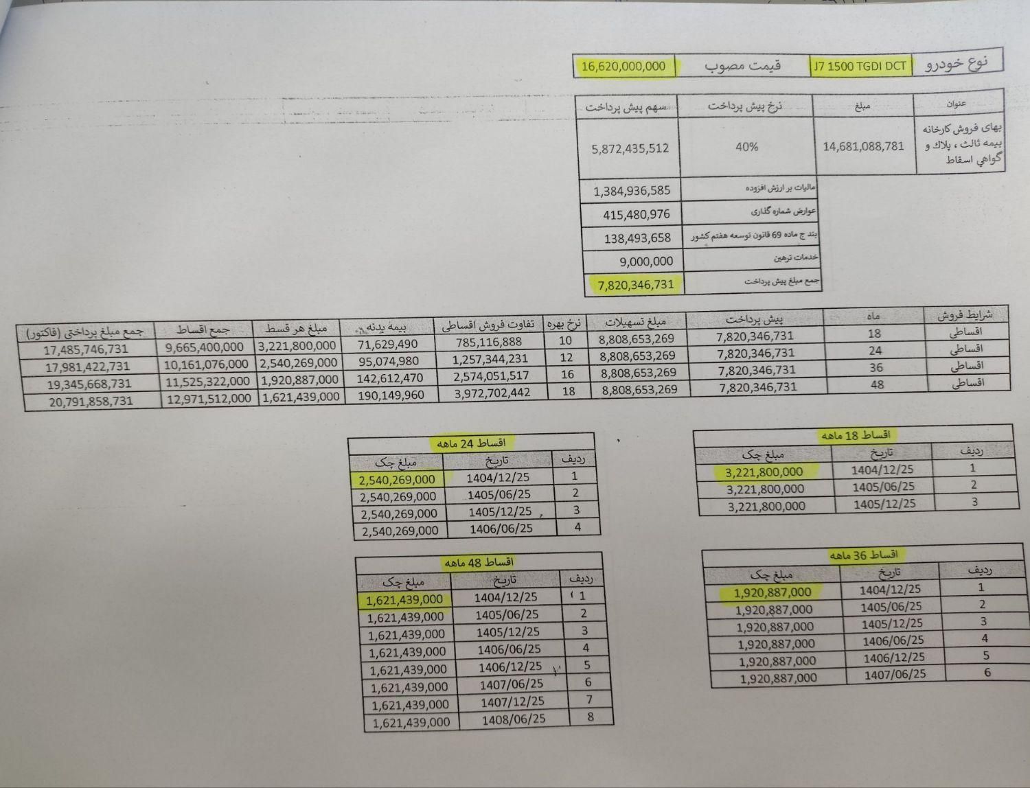 خودرو کی ام سی، J7 آگهی ann_18590174