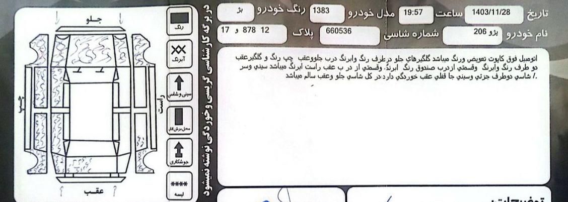 پژو 206 تیپ 2 - 1383