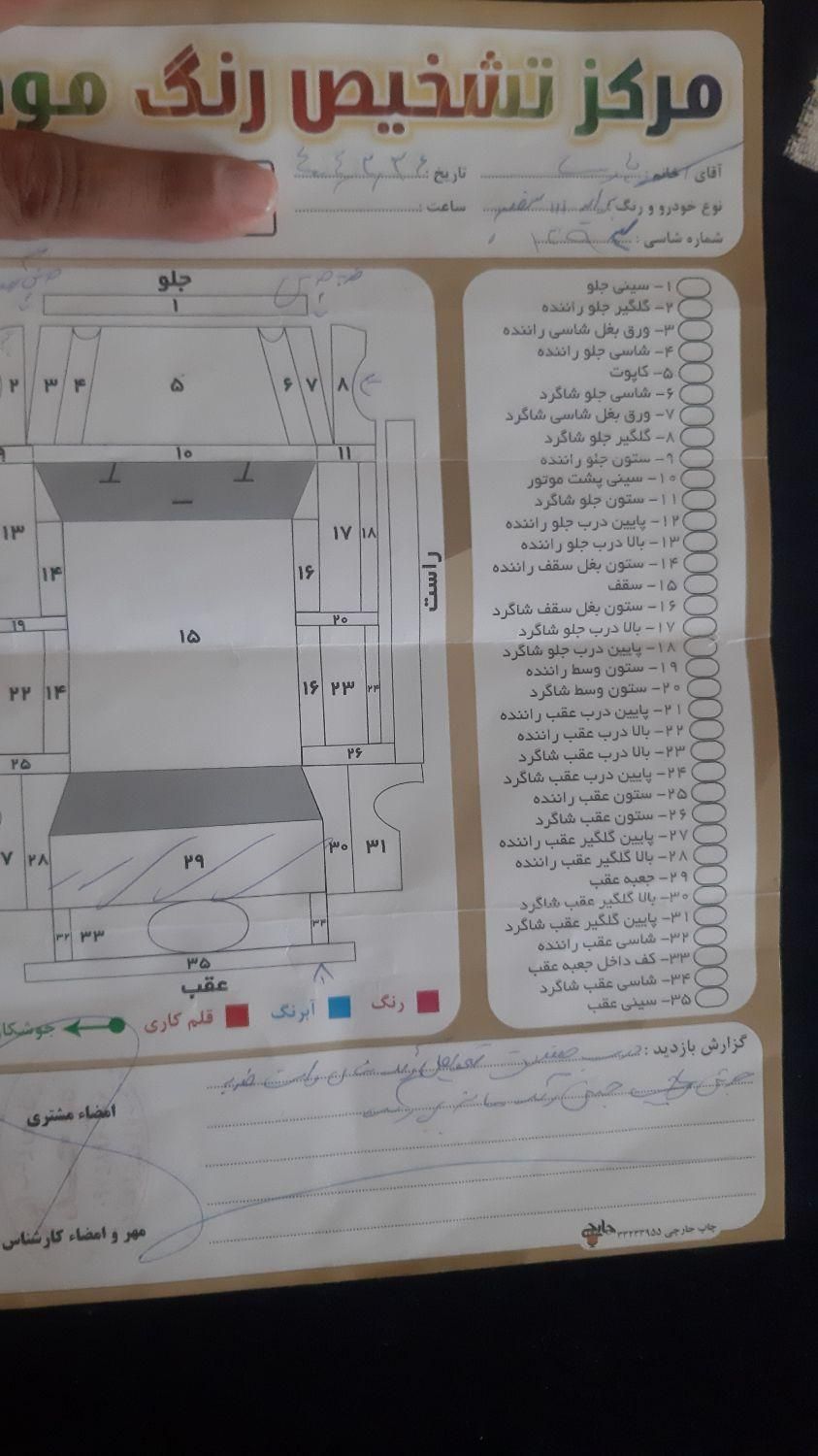 خودرو پراید، 111 آگهی ann_18593828