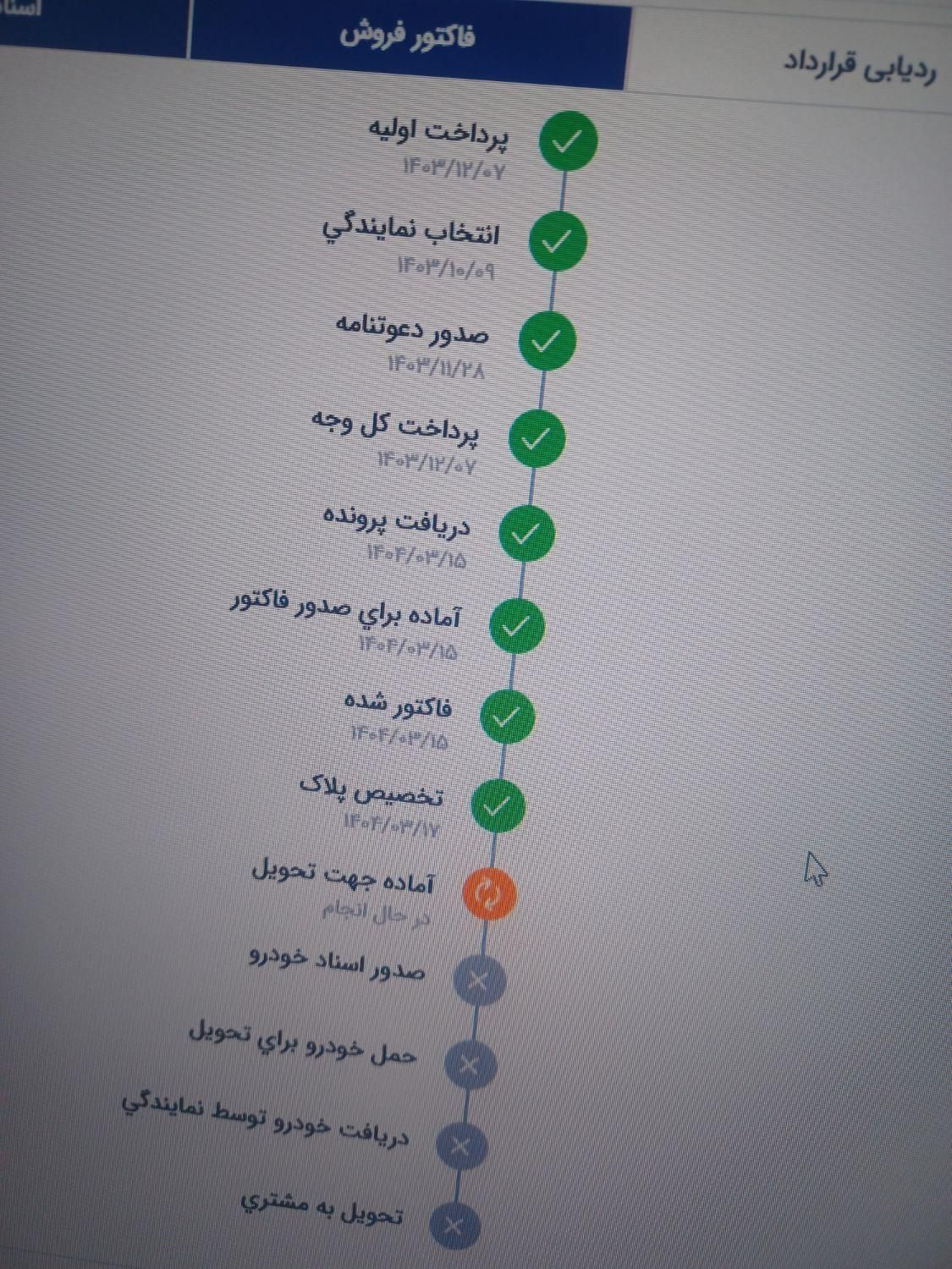 خودرو پژو، 207 آگهی ann_18596625