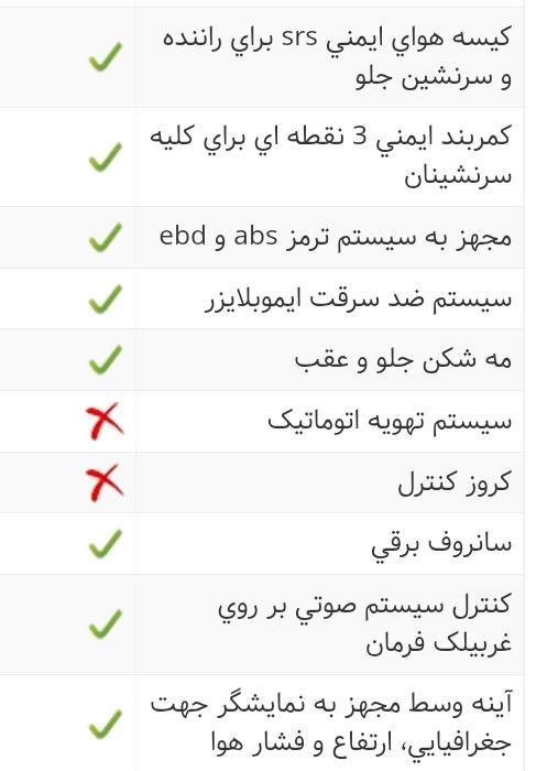 ام وی ام X33 دنده‌ای ساده - 2014