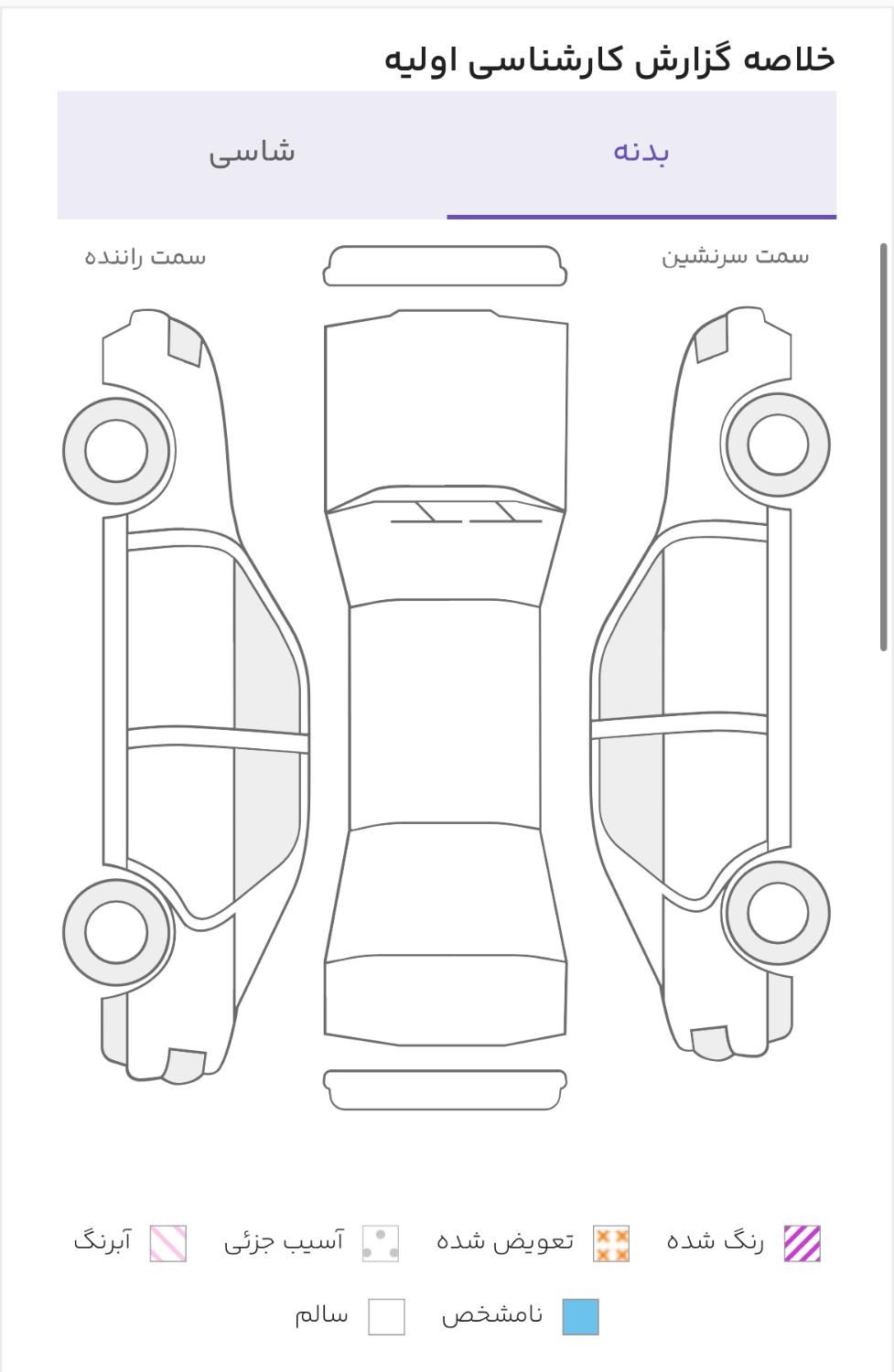 سمند LX EF7 دوگانه سوز - 1393