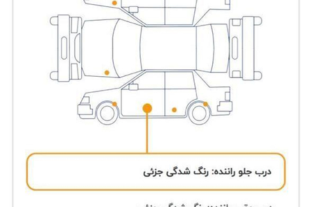 تویوتا کمری GLX - 2007