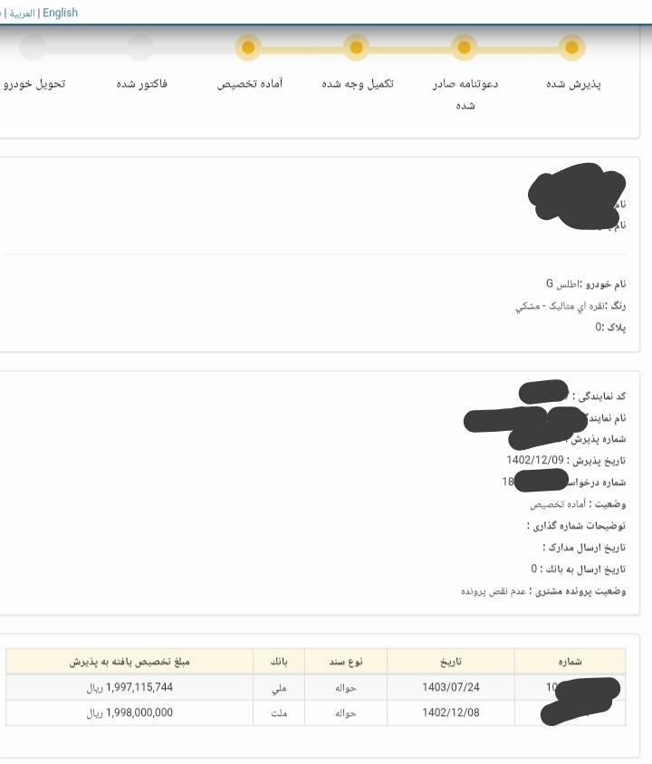 اطلس G دنده ای - 1404