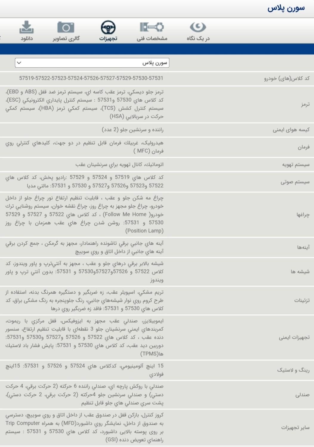 سمند سورن پلاس EF7 بنزینی - 1403