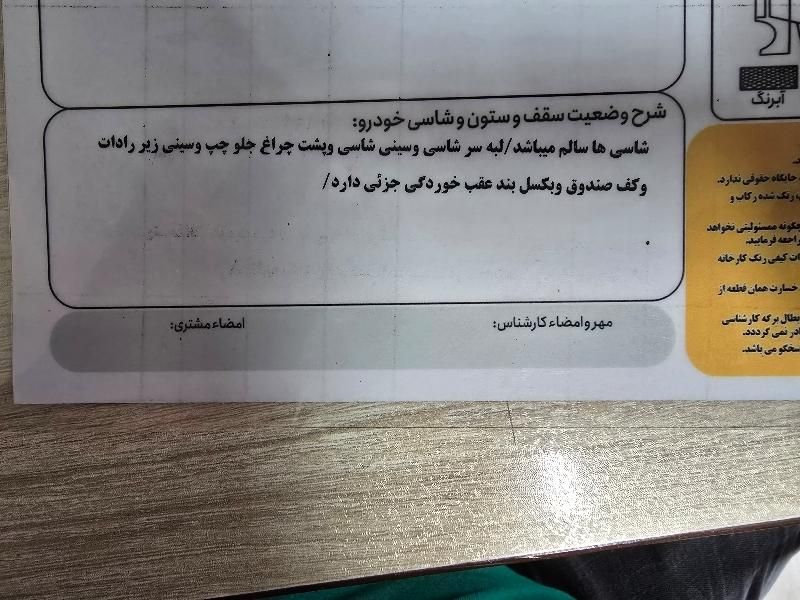 پژو 206 تیپ 3 - 1384