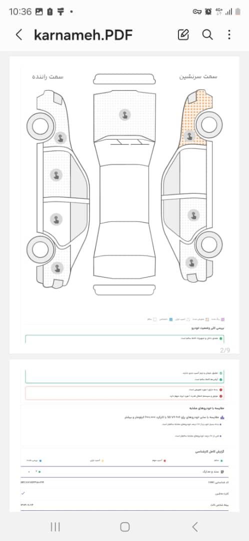پژو 206 تیپ 6 - 1387