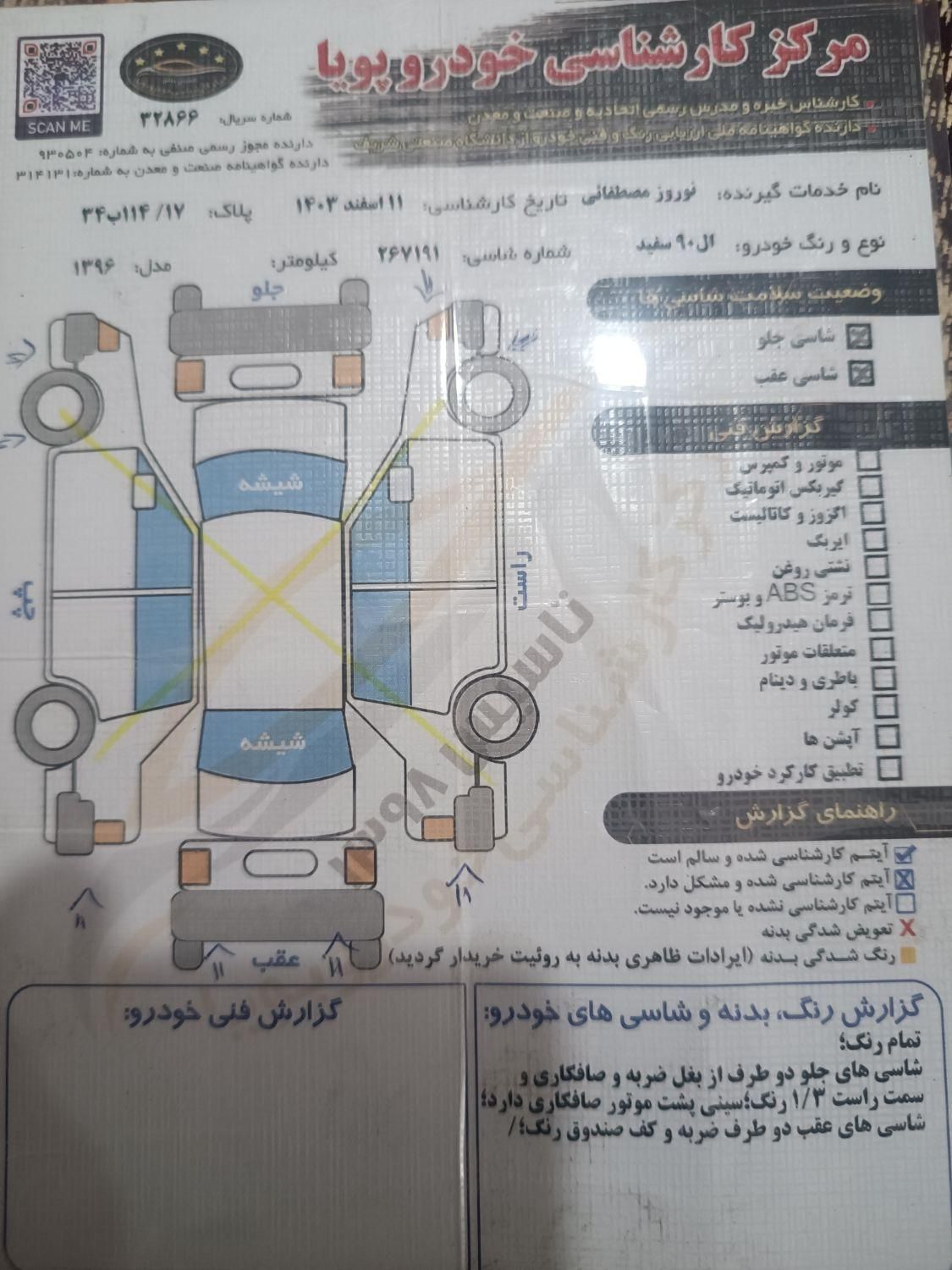 رنو تندر 90 E2 - 1396