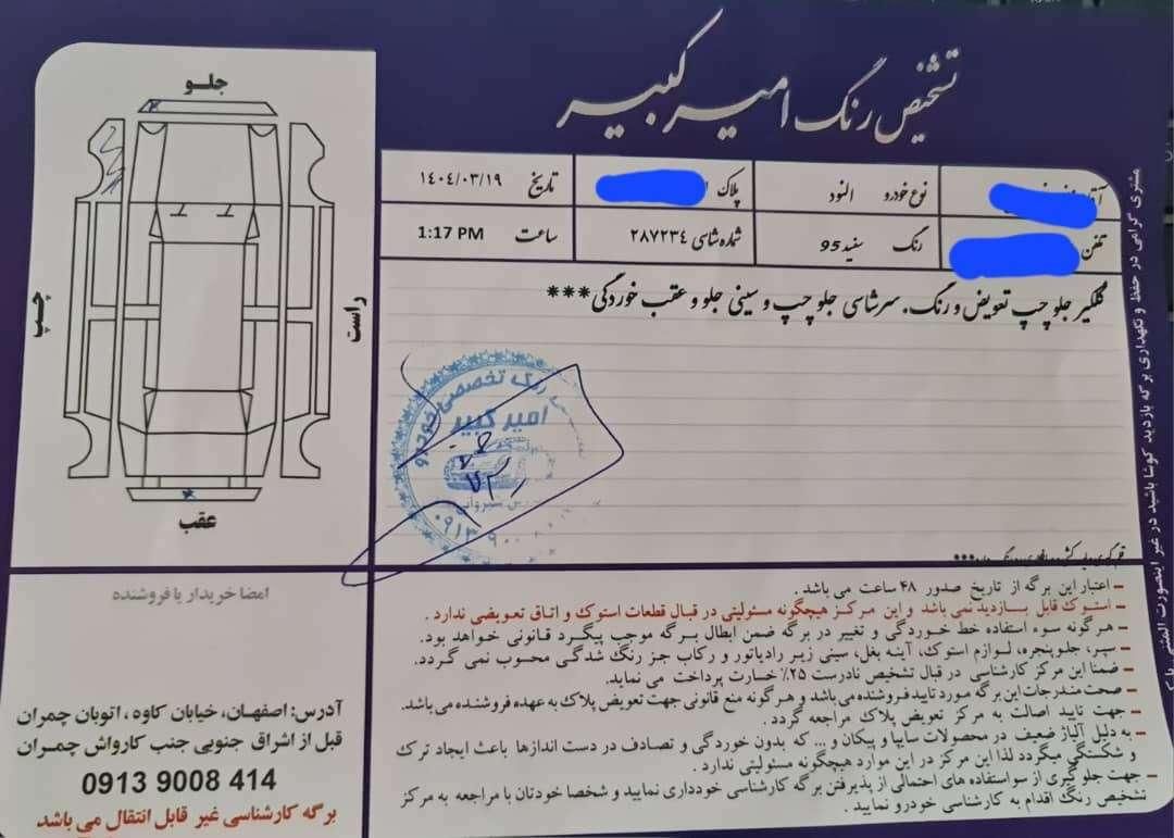 رنو تندر 90 E2 - 1395