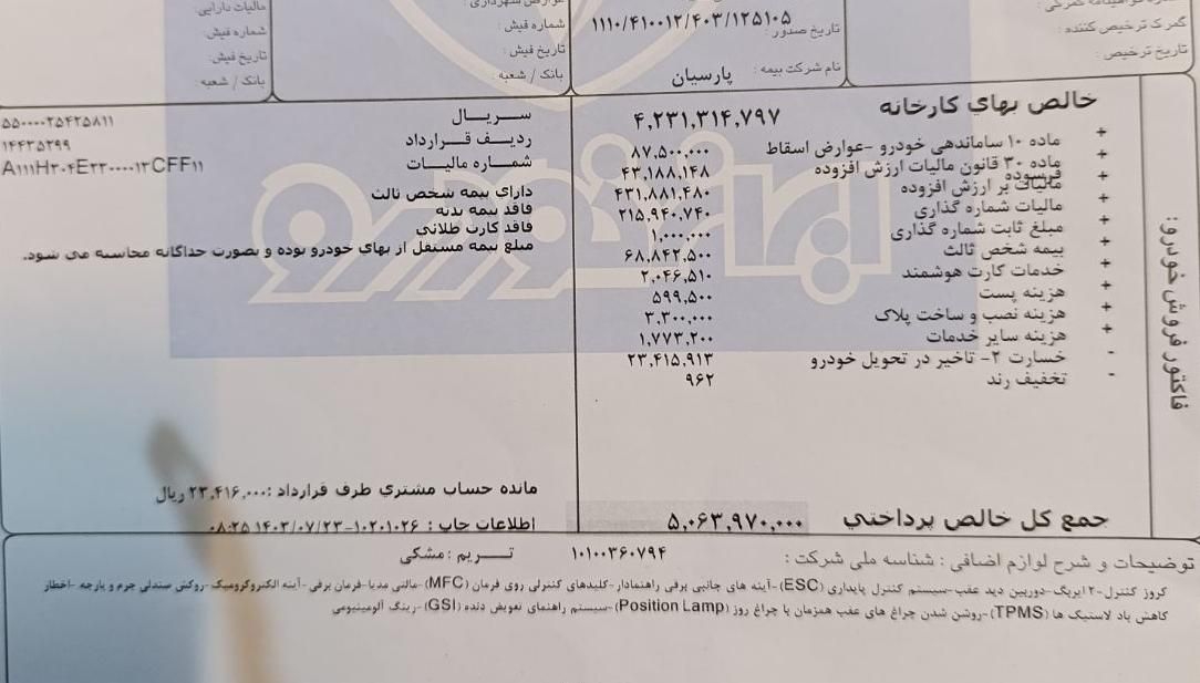 پژو 207 پانوراما دنده‌ای - 1403