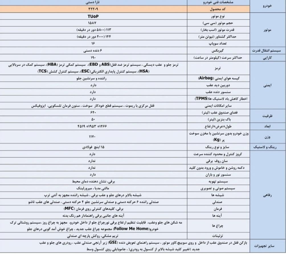 تارا دنده‌ای v1 پلاس ۶ دنده - 1404