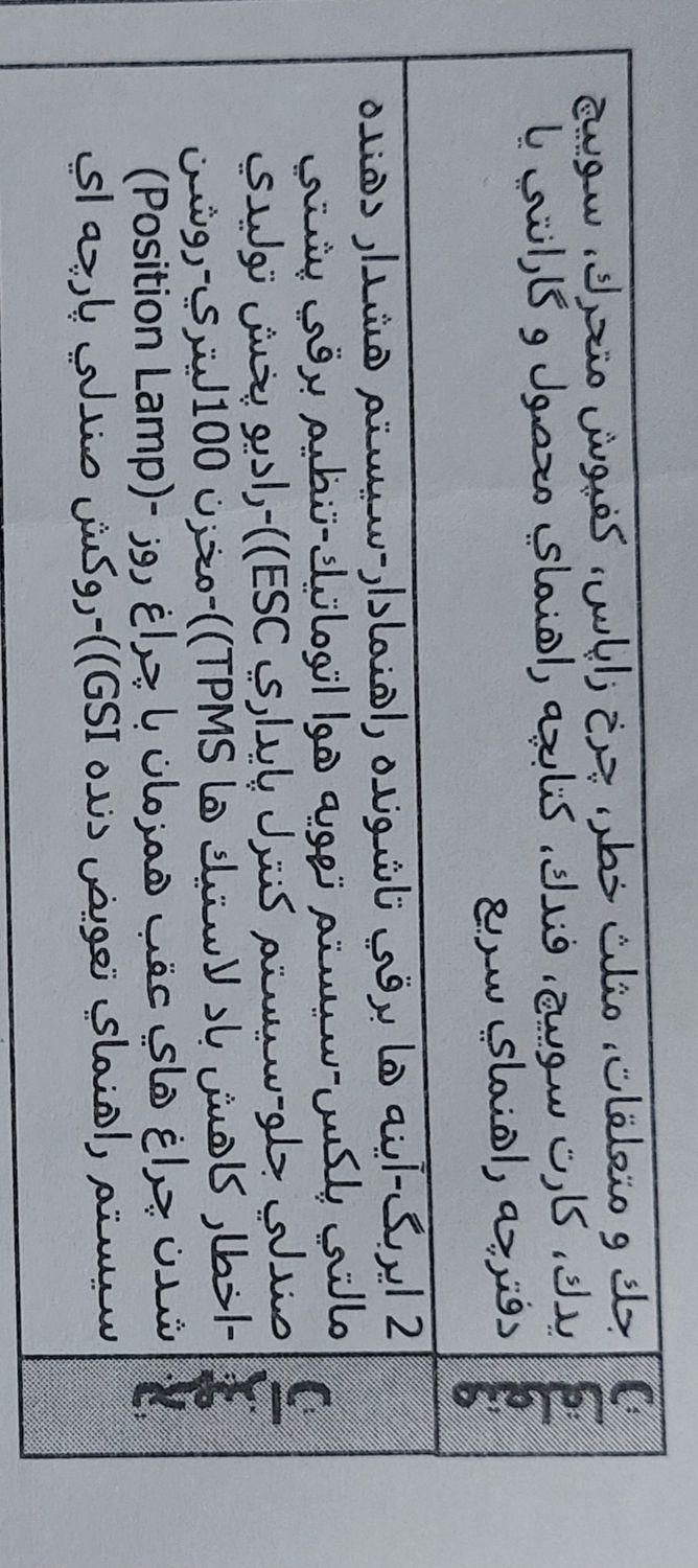 سمند سورن پلاس EF7 بنزینی - 1404