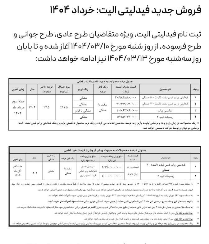 خودرو فیدلیتی، پرایم آگهی ann_18644363