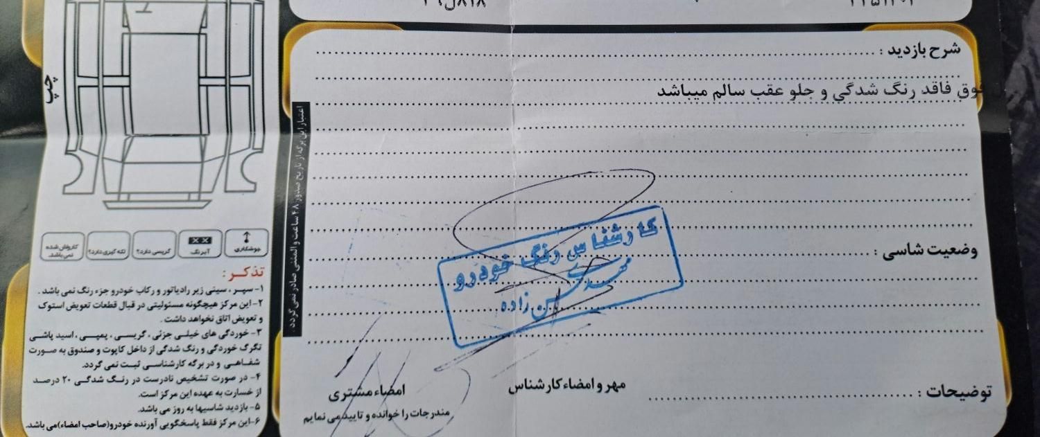 کوییک معمولی دنده‌ای - 1401