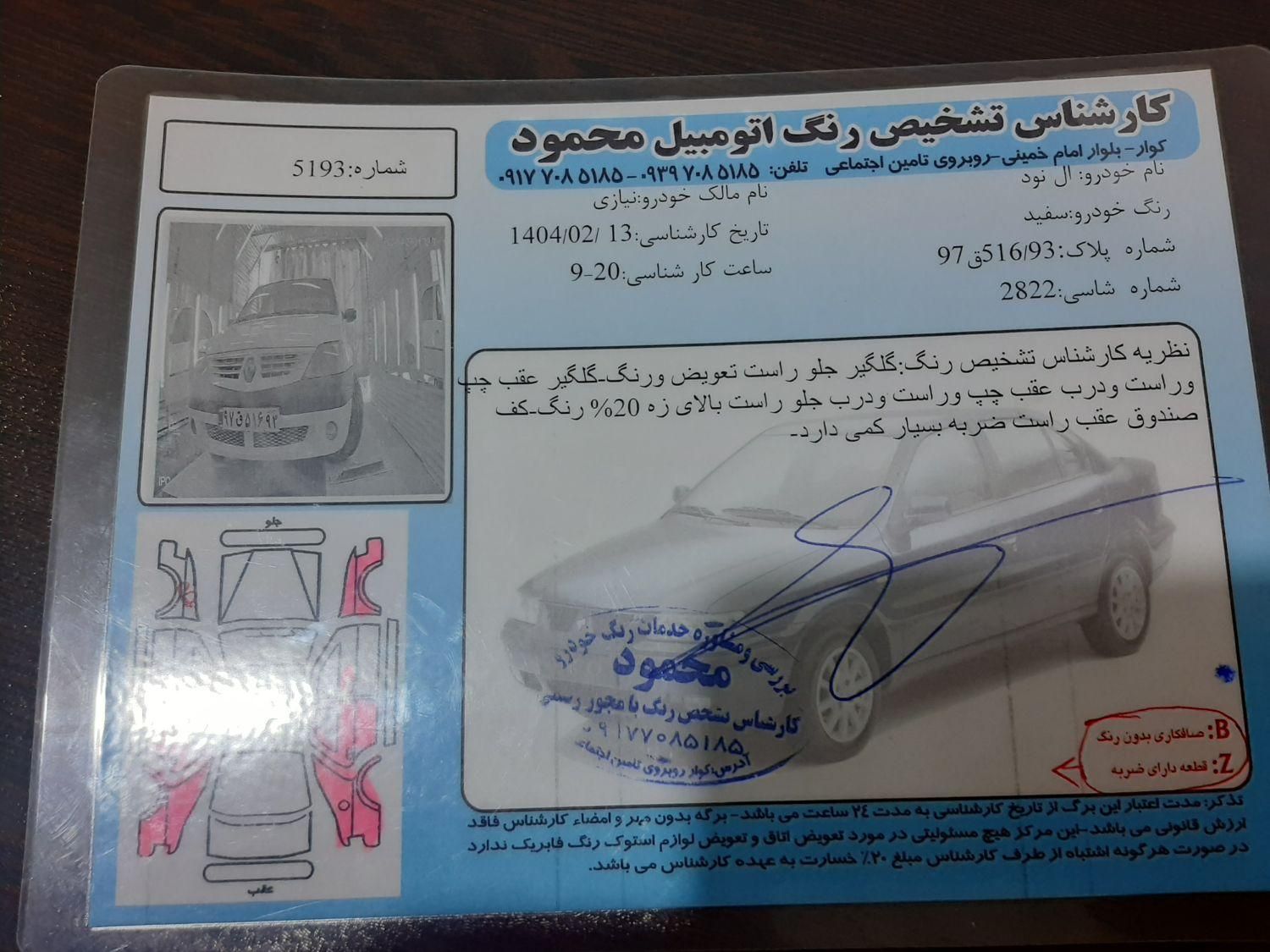 رنو تندر 90 E1 - 1391