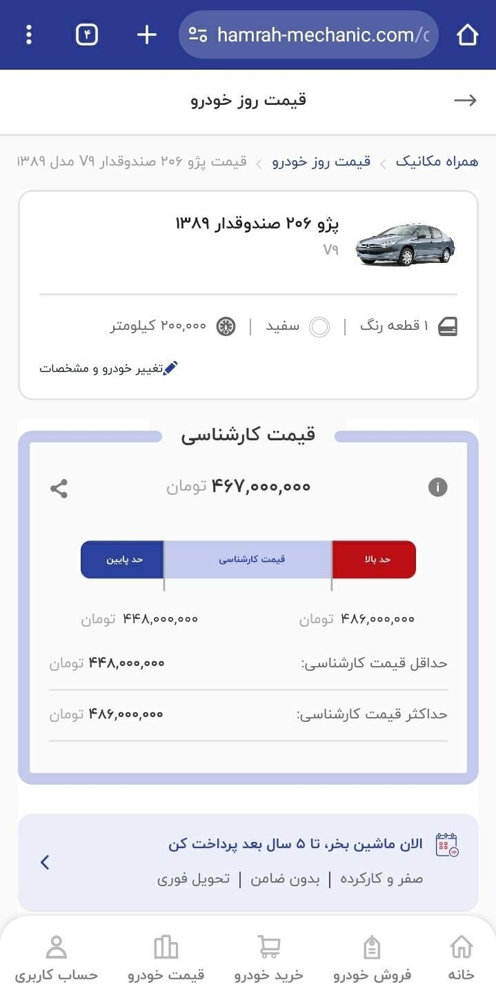 خودرو پژو، ۲۰۶ صندوق دار آگهی ann_18660156