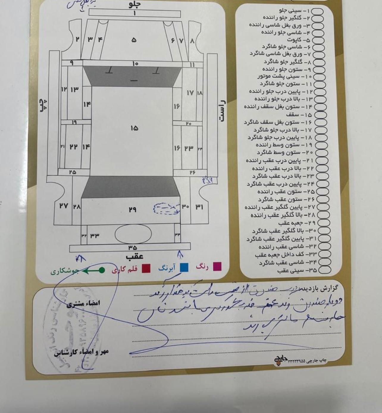 خودرو پژو، پارس آگهی ann_18661733