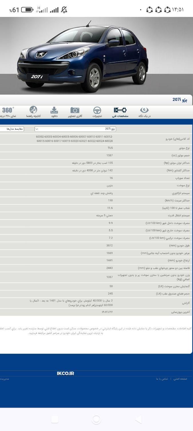 خودرو پژو، 207 آگهی ann_18669898