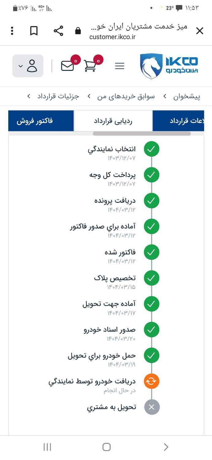 خودرو پژو، 207 آگهی ann_18672898