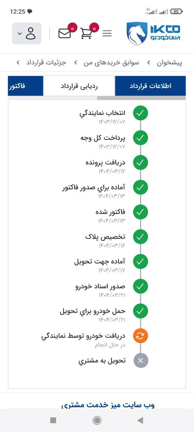 خودرو پژو، 207 آگهی ann_18686005