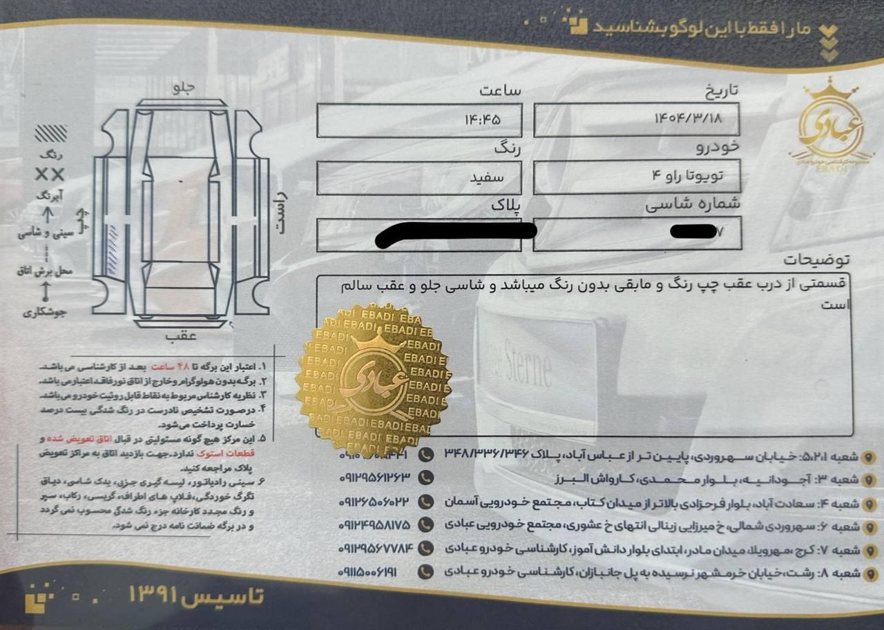 تویوتا راو 4 فول - 2017