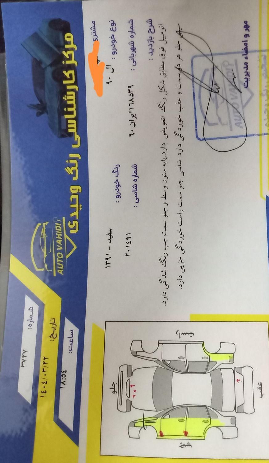 رنو تندر 90 E2 - 1391