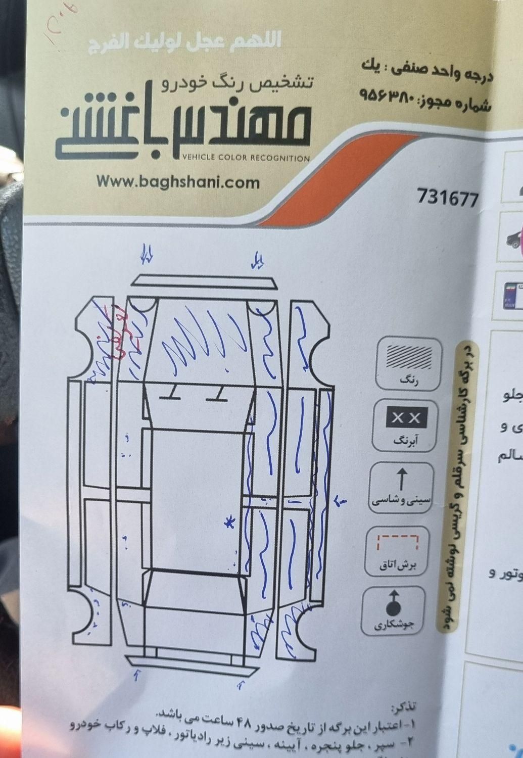 رنو تندر 90 E2 - 1393