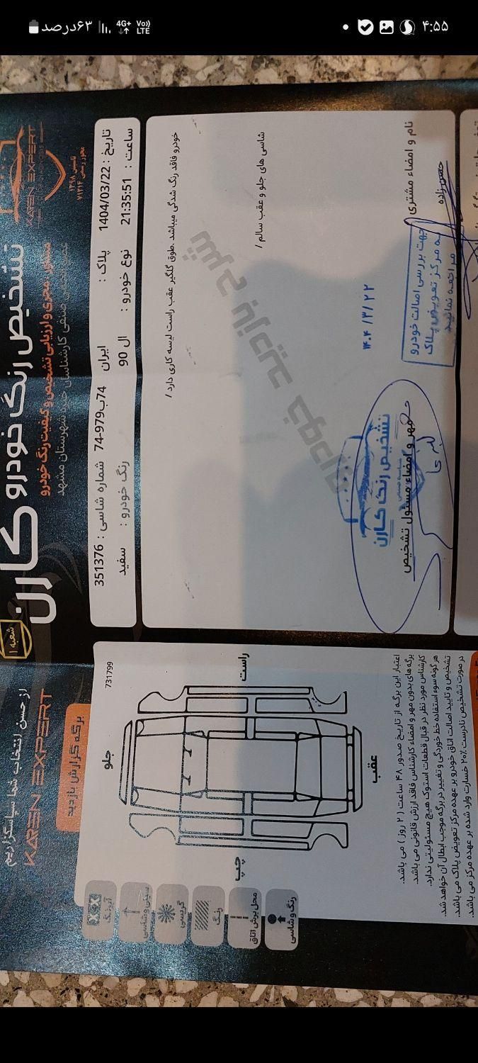 رنو تندر 90 E2 - 1397