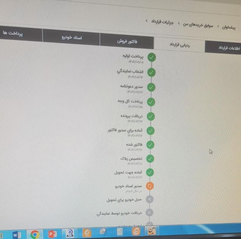 خودرو رانا، پلاس آگهی ann_18729724