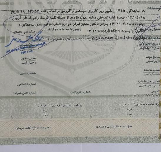 پژو 206 تیپ 2 - 1383