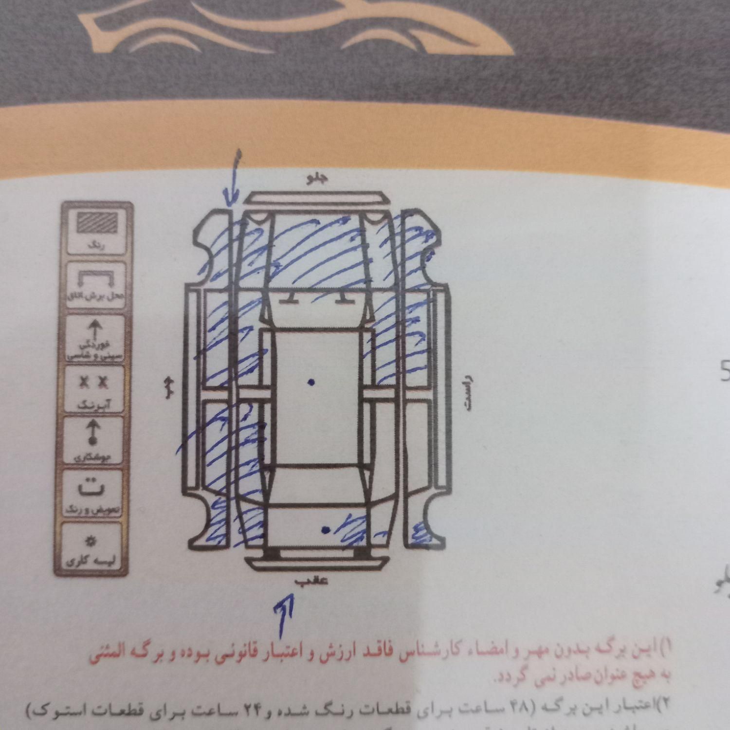 خودرو پژو، 206 آگهی ann_18734390