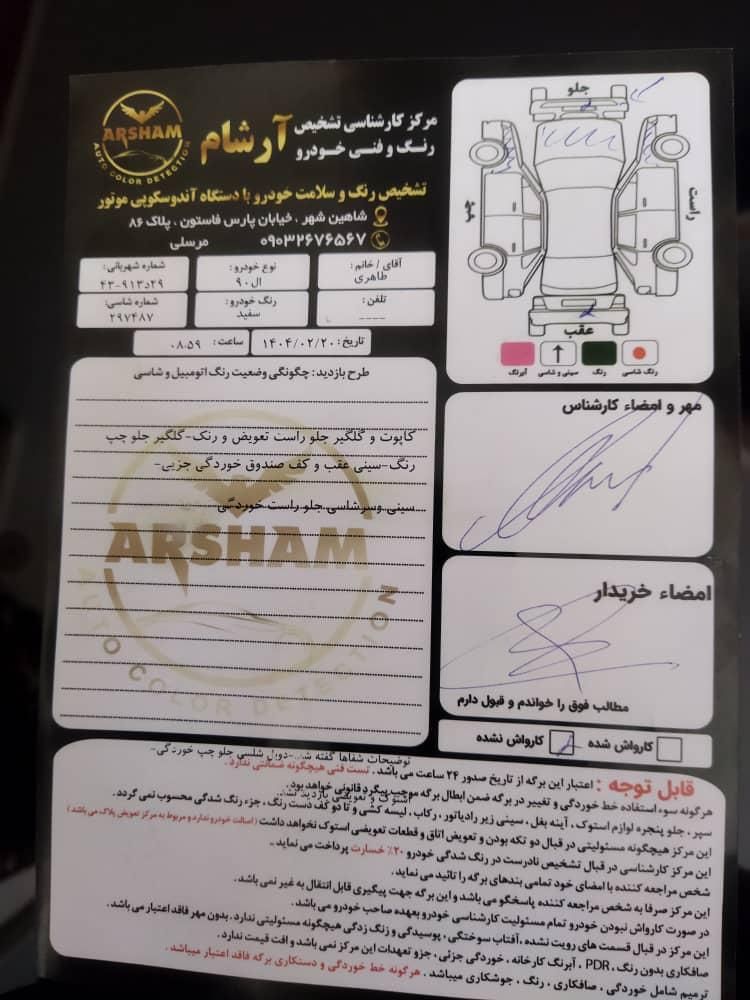 رنو تندر 90 E2 - 1396