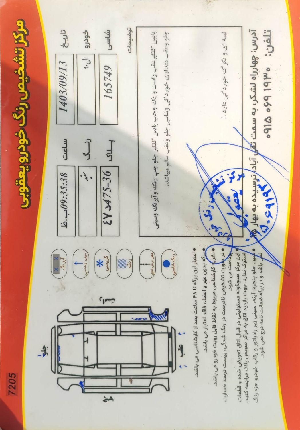 رنو تندر 90 E1 - 1391