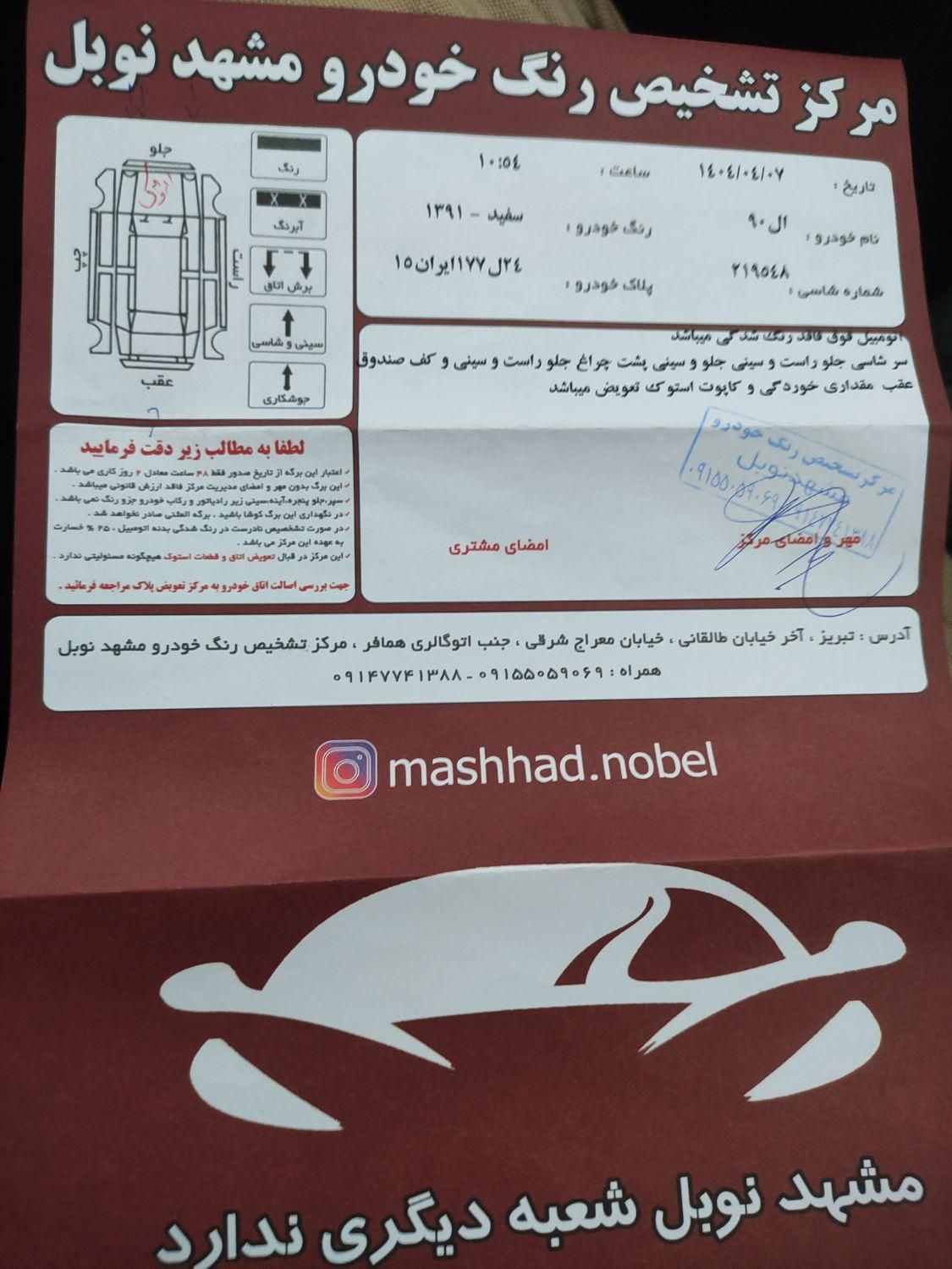 رنو تندر 90 E2 - 1391