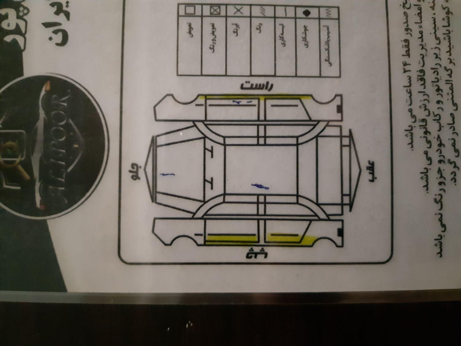 کیا ریو مونتاژ دنده ای LS - 1387