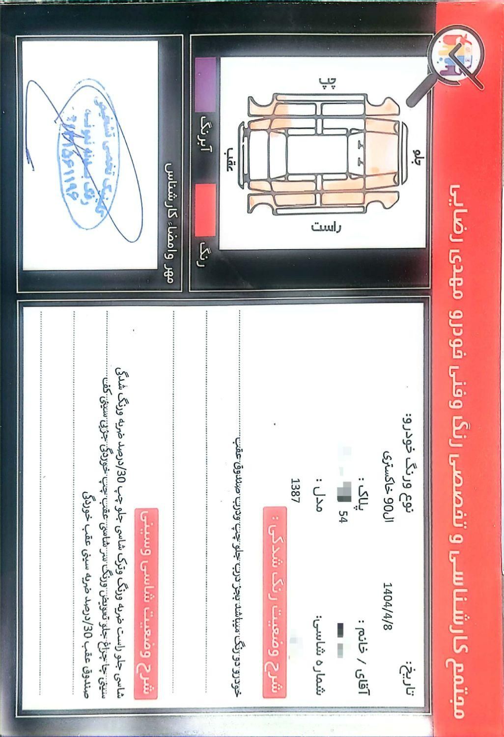 رنو تندر 90 E1 - 1387