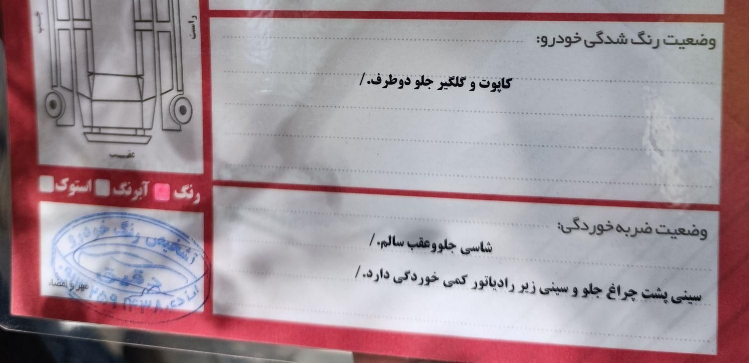 خودرو پژو، 206 آگهی ann_18926679