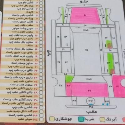 پژو پارس XU7ساده - 1386