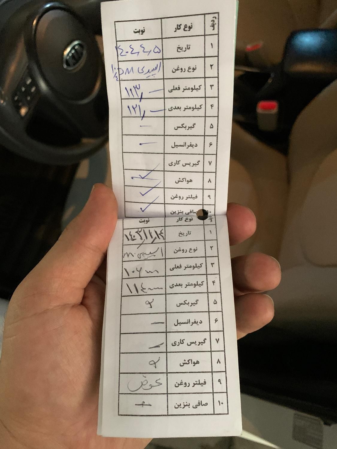 کیا سراتو مونتاژ 1600دنده ای - 1393