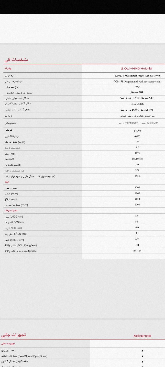 هوندا CR V تورینگ - 2024